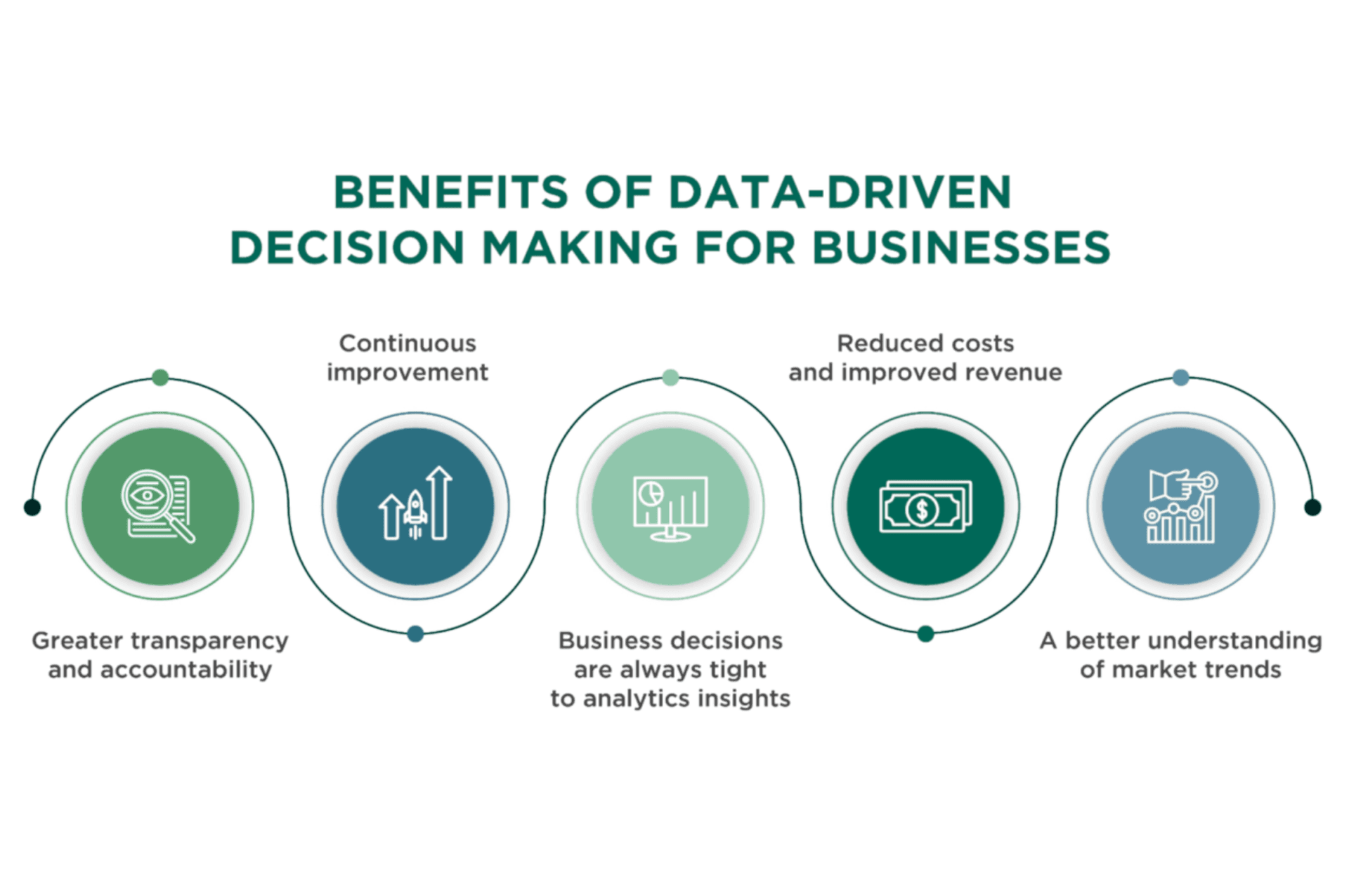 How AI Chatbots Can Boost Website Conversions by 35%