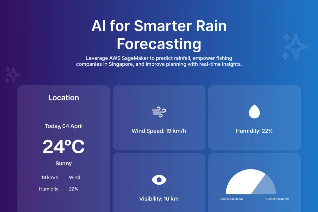 AI for Smarter Rain Forecasting