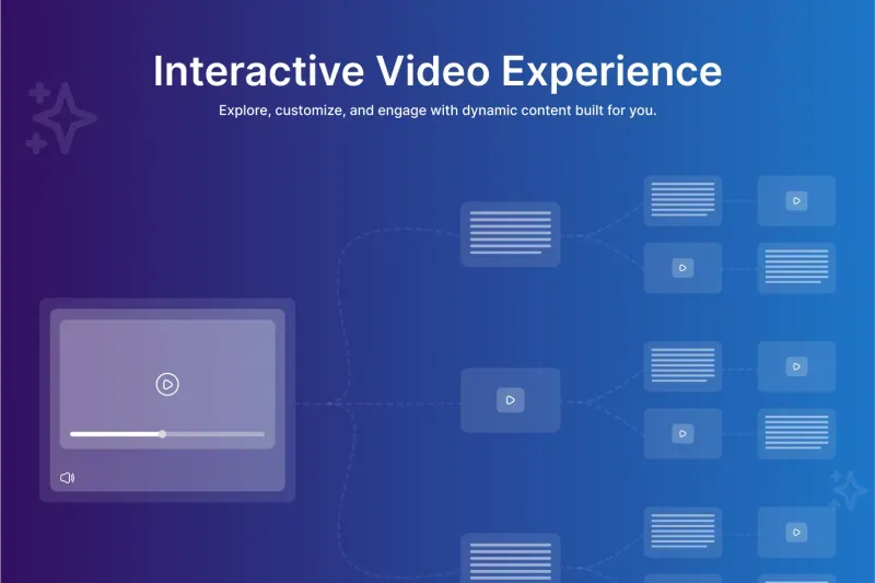 Interactive Video Experience Platform