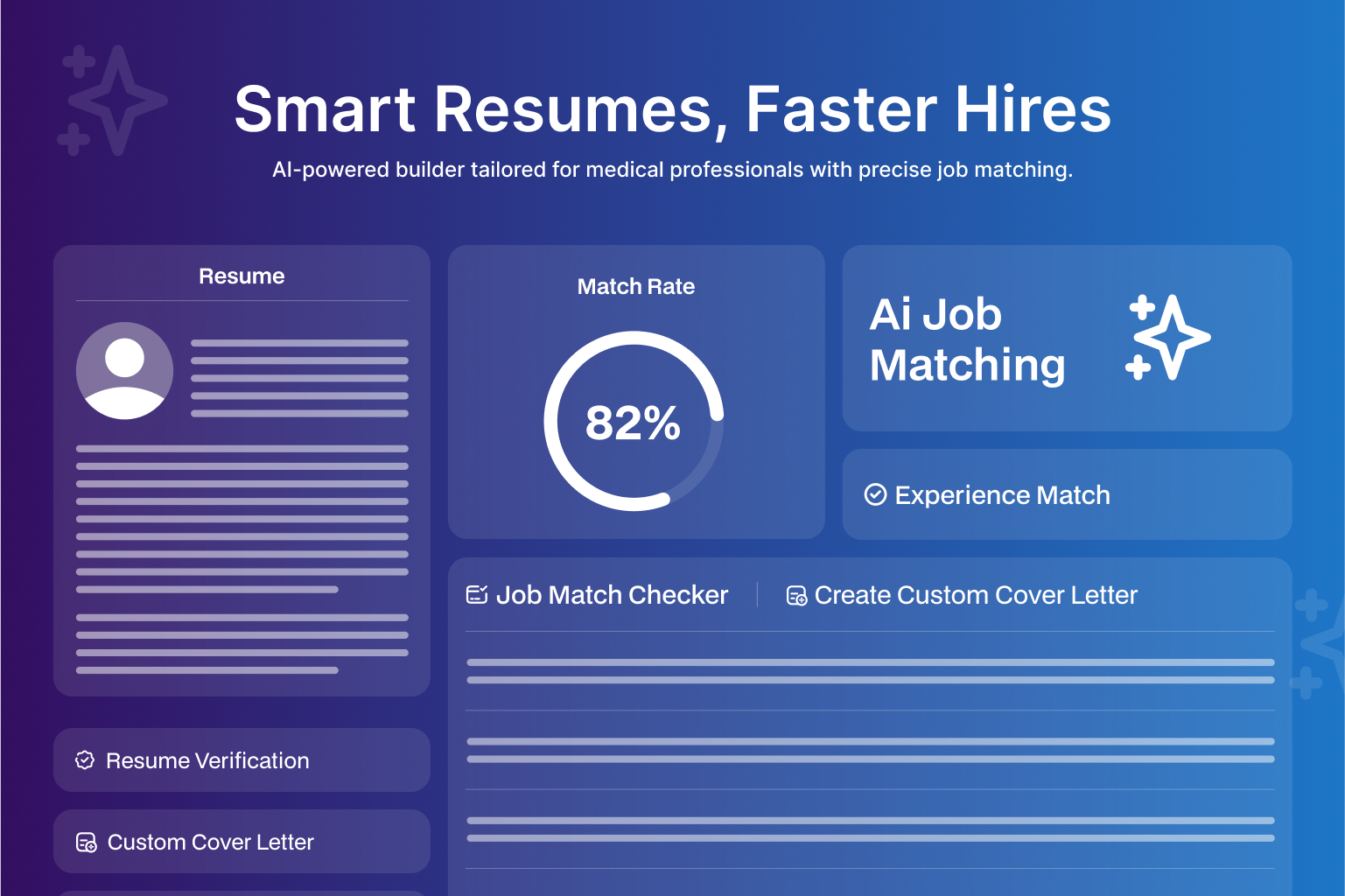 Smart Resumes, Faster Hires